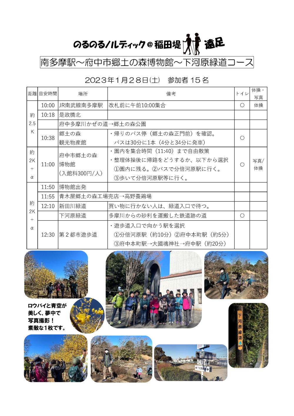 230128府中市郷土の森博物館(記録)